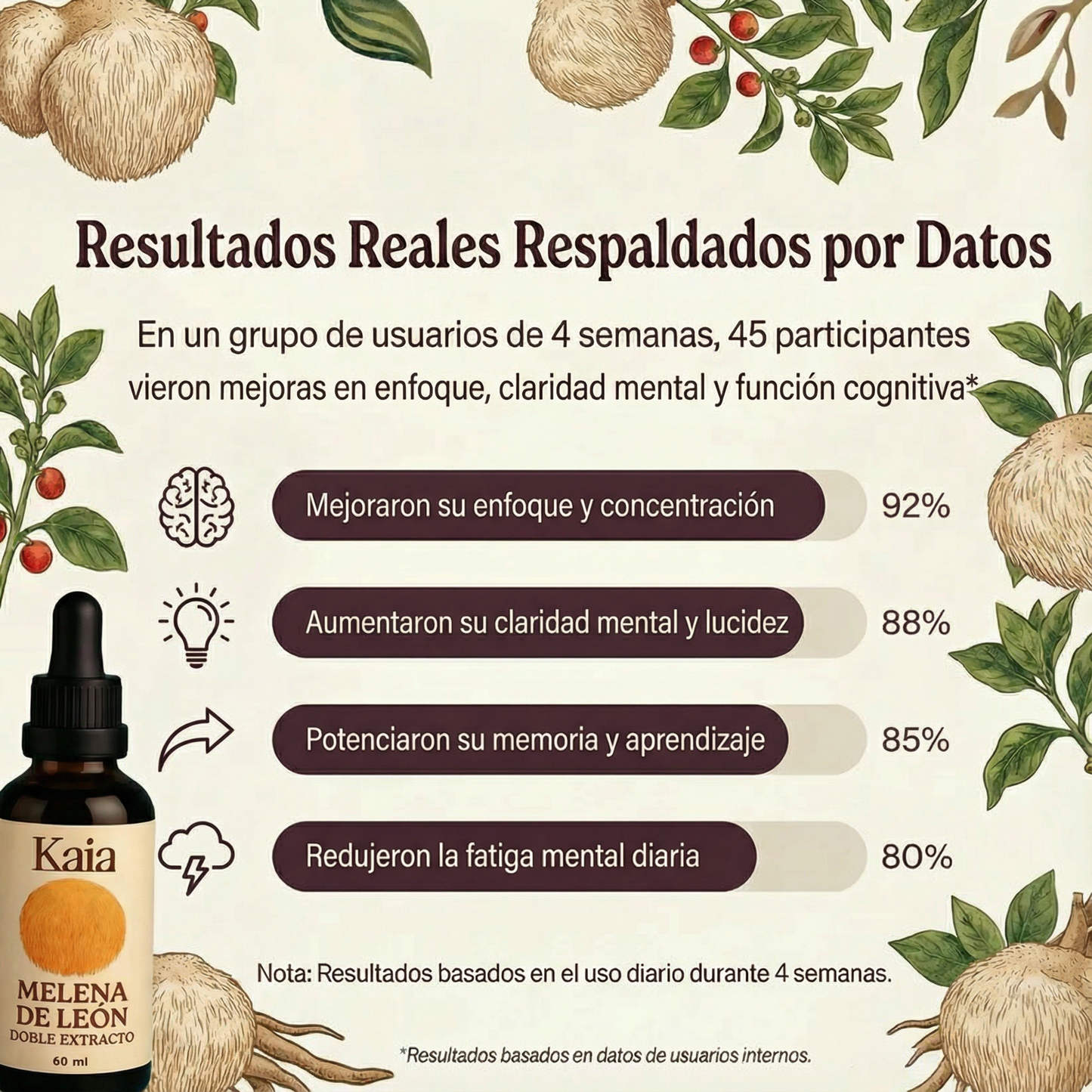 Doble Extracto - Melena de León