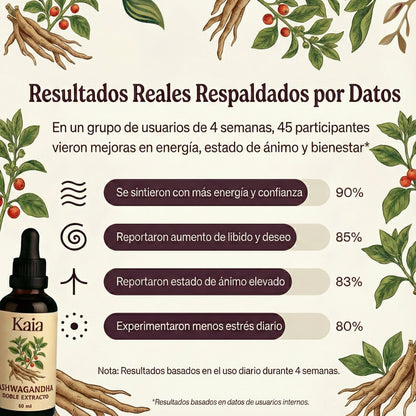 Doble Extracto - Ashwagandha